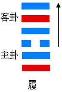׾ǻ 26 :ܿ˸