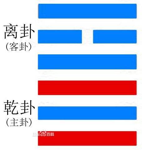 ׾ǻ 34 :ΪҪ
