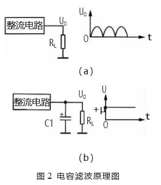 豸Դ·һ