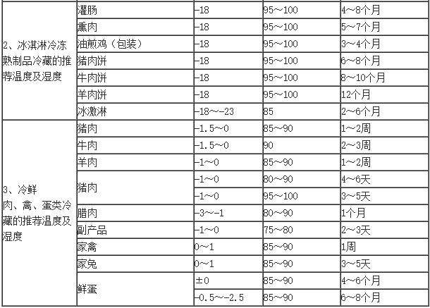 ༰䶳ʳƷؼ