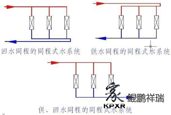同程管道与异程管道的区别